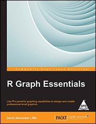 9789351108290: R Graph Essentials