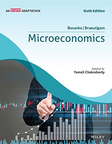 Stock image for Microeconomics, 6Th Edition for sale by Books in my Basket