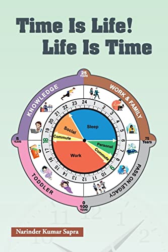 Stock image for Time Is Life! Life Is Time for sale by Books Unplugged