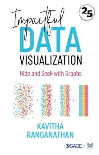 Ranganathan , Impactful Data Visualization