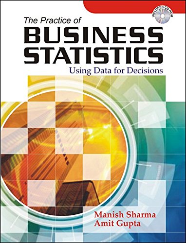 Imagen de archivo de The Practice Of Business Statistics a la venta por Books Puddle