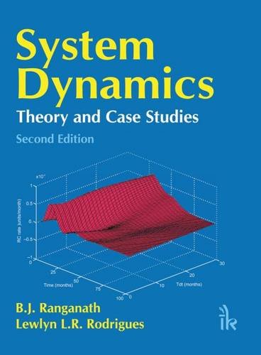 Beispielbild fr System Dynamics Theory And Case Studies, 2E zum Verkauf von Books in my Basket