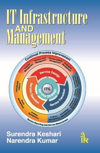 Imagen de archivo de IT Infrastructure & Management a la venta por ThriftBooks-Dallas