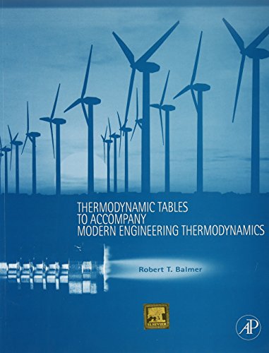9789381269411: Modern Engineering Thermodyanamics With Log Tables
