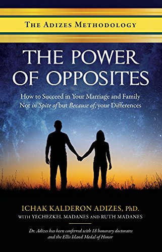 Stock image for THE POWER OF OPPOSITES for sale by Books Puddle