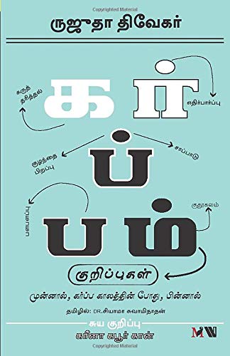 Stock image for Karba Kaala Kurippugal (Pregnancy Notes) -Tamil (Tamil Edition) for sale by GF Books, Inc.