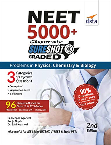 Stock image for NEET 5000+ Chapter-wise SURESHOT Graded Problems in Physics, Chemistry & Biology 2nd Edition for sale by Books Puddle