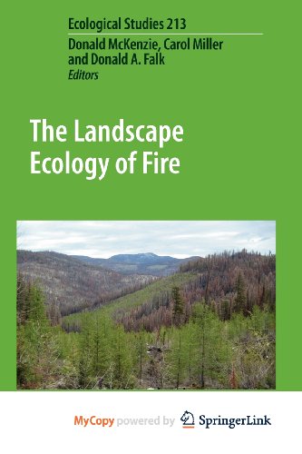 9789400703025: The Landscape Ecology of Fire
