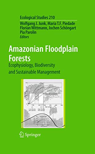 Amazonian Floodplain Forests: Ecophysiology, Biodiversity and Sustainable Management - Junk, Wolfgang J. (Editor)/ Piedade, Maria T. F. (Editor)/ Wittmann, Florian (Editor)/ Schöngart, Jochen (Editor)/ Parolin, Pia (Editor)