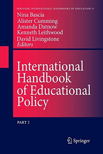 9789400789296: International Handbook of Educational Policy