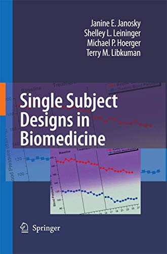 Stock image for Single Subject Designs in Biomedicine for sale by Kennys Bookshop and Art Galleries Ltd.