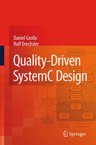 9789400791923: Quality-Driven SystemC Design