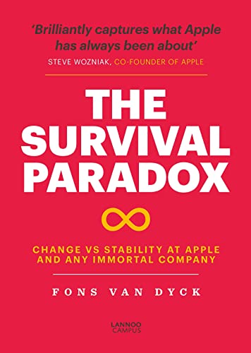 9789401461382: The Survival Paradox /anglais