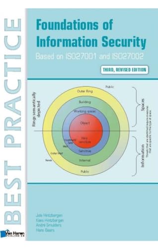 9789401800129: Foundations of information security: based on ISO 27001 and ISO 27002 (Best Practice)