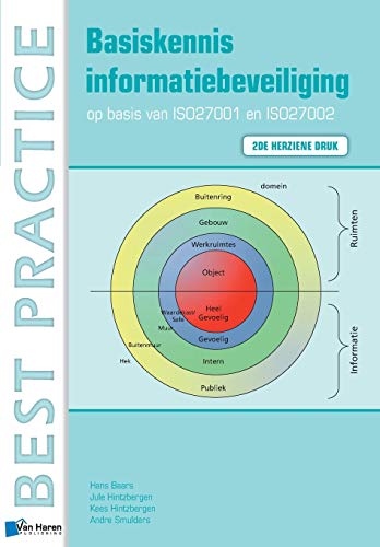 Imagen de archivo de Basiskennis Informatiebeveiliging Op Basis Van ISO27001 En ISO27002 - 2De Herziene Druk a la venta por Blackwell's