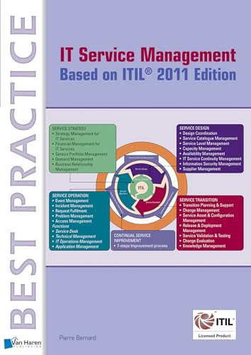 9789401800174: It Service Management Based on Itil 2011 Edition