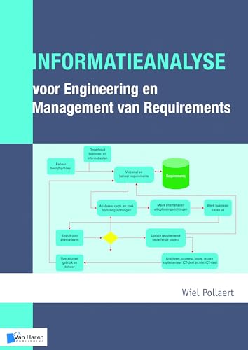 Beispielbild fr Informatieanalyse voor Engineering en Management van Requirements zum Verkauf von PBShop.store US