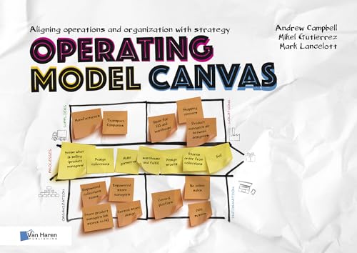 Beispielbild fr Operating Model Canvas: Aligning Operations and Organization With Strategy zum Verkauf von WorldofBooks