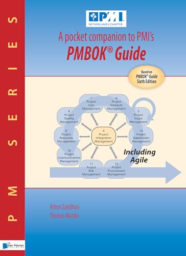 Stock image for A pocket companion to PMI's PMBOK(R) Guide sixth Edition: Based on Pmbok(r) Guide (PM Series) for sale by medimops