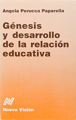 GENESIS Y DESARROLLO DE LA RELACION EDUCATIVA