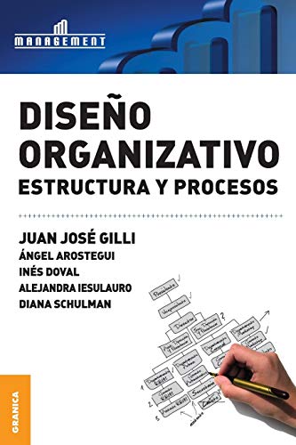 Imagen de archivo de Diseo organizativo: Estructura Y Procesos (Spanish Edition) a la venta por GF Books, Inc.