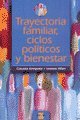 TRAYECTORIA FAMILIAR, CICLOS POLITICOS Y BIENESTAR