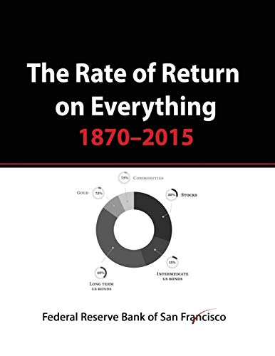 Beispielbild fr The Rate of Return on Everything, 1870-2015: Stock Market, Gold, Real Estate, Bonds and more. zum Verkauf von WorldofBooks