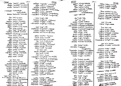 Stock image for A Manual of Pahlavi: Glossary Nyberg, Henrik Samuel for sale by Anis Press