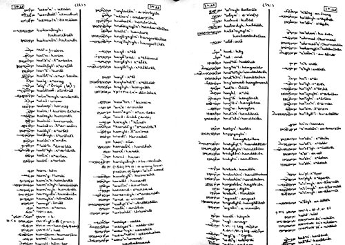9789643311322: A Manual of Pahlavi: Glossary