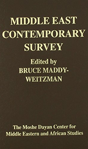 Middle East Contemporary Survey
