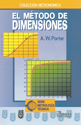 Stock image for El metodo de dimensiones/ The Method of Dimensions (Spanish Edition) [Paperba. for sale by Iridium_Books