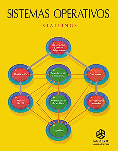 Sistemas operativos/ Operative Systems (Spanish Edition) (9789681853006) by Stallings, William