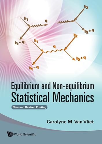 Equilibrium and Non-Equilibrium Statistical Mechanics