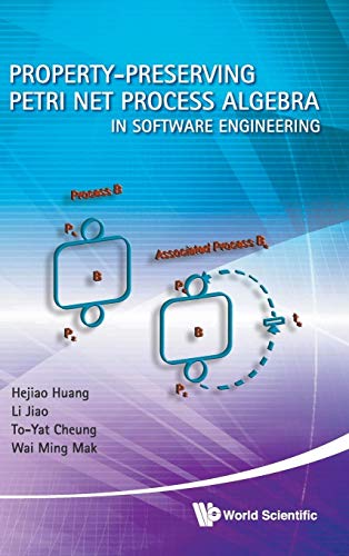 Beispielbild fr Property-Preserving Petri Net Process Algebra in Software Engineering zum Verkauf von suffolkbooks