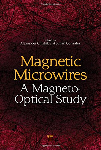 9789814411257: Magnetic Microwires: A Magneto-Optical Study