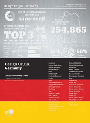 Beispielbild fr Design Origin: Germany: Design in Germany Today zum Verkauf von WorldofBooks