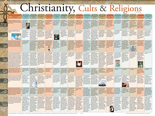 Christianity, Cults and Religions (Charts): 9789901981052 - AbeBooks