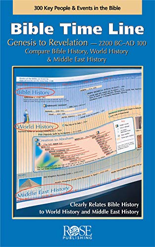 Beispielbild fr Bible Time Line 5Pk zum Verkauf von Blackwell's