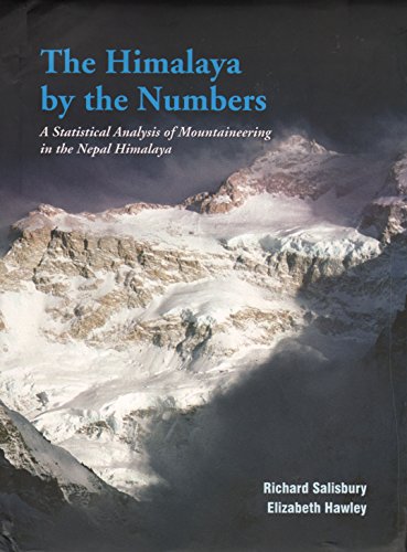 9789937506632: The Himalaya by the Numbers