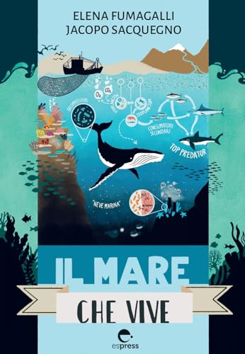 Stock image for IL MARE CHE VIVE for sale by medimops