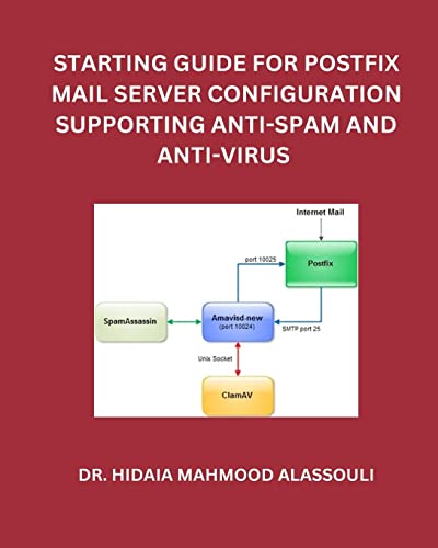 Beispielbild fr Starting Guide for Postfix Mail Server Configuration Supporting Anti-Spam and Anti-Virus (Paperback) zum Verkauf von Grand Eagle Retail