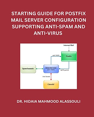 Stock image for Starting Guide for Postfix Mail Server Configuration Supporting Anti-Spam and Anti-Virus (Paperback) for sale by Grand Eagle Retail