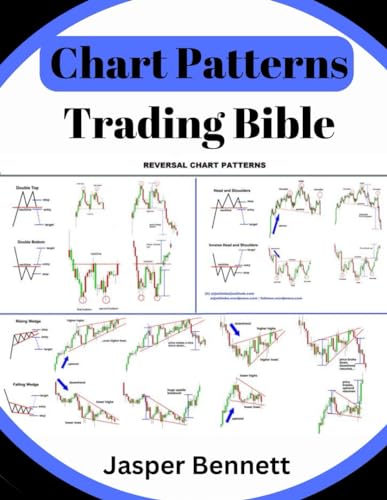 9798322090984: Chart Patterns Trading Bible: Forex Trading Candlestick + Price Action
