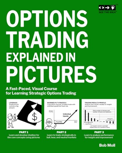 9798334552678: Options Trading Explained in Pictures: A Fast-Paced, Visual Course for Learning Strategic Options Trading