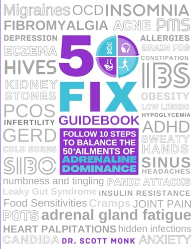 Stock image for 50 FIX Guidebook: Follow 10 STEPS to Balance the 50+ Ailments of Adrenaline Dominance for sale by Goodwill of Colorado