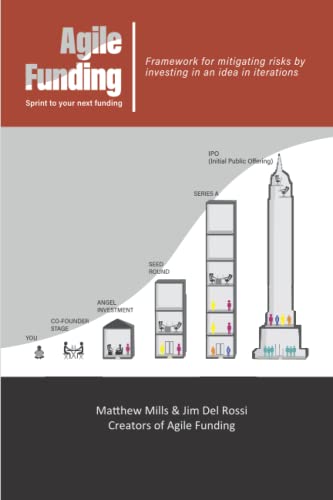 Stock image for Agile Funding: Overview of Agile Funding and definition roles; events; artifacts; and rules. for sale by Ria Christie Collections