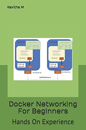 Stock image for Docker Networking For Beginners: Hands On Experience for sale by GreatBookPrices