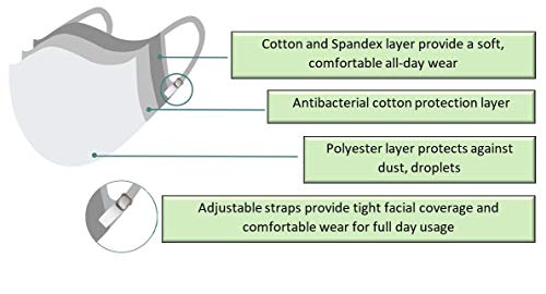 Beispielbild fr Germ Free Face Mask | Pattern: Children - Adult Sizing zum Verkauf von Wonder Book