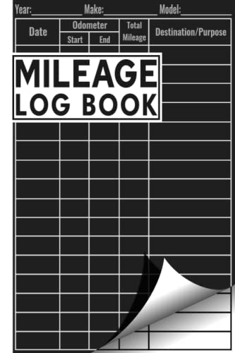 9798702041889: Mileage Log Book: Journal Tracker For Car Mile Taxes Expenses and Business Small Record Book Cute Simple Notebook in 2021 and above