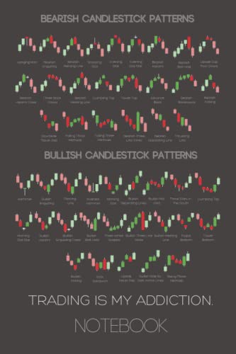 Stock image for Notebook with Trading Candlestick patterns on cover.: Trading is my addiction. 50 Motivational quotes. 100 pages, grid sheets and blank sheets, 6"x9". for sale by Buchpark